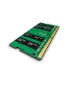 samsung semiconductor Samsung SO-DIMM 16GB DDR4 2Rx8 3200MHz PC4-25600 M471A2K43EB1-CWE - nr 12