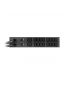 apc Przełącznik źródeł zasilania AP4424A rack 230V, 32A, wejście IEC 309, wyjścia 16xC13, 2xC19 - nr 13