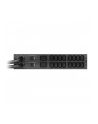 apc Przełącznik źródeł zasilania AP4424A rack 230V, 32A, wejście IEC 309, wyjścia 16xC13, 2xC19 - nr 2