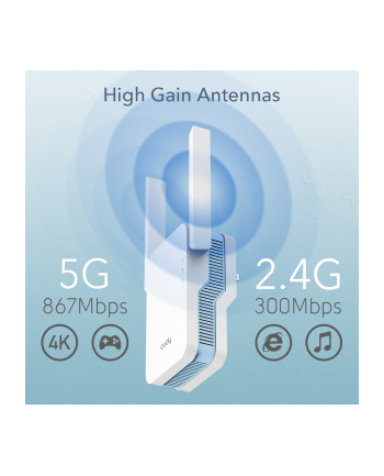 cudy Wzmacniacz sygnału WiFi RE1200 Mesh AC1200