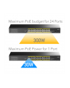 cudy Przełącznik GS1028PS2 24xGE PoE+ 300W 2xSFP - nr 15