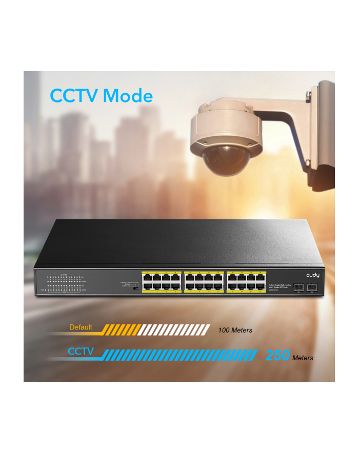 cudy Przełącznik GS1028PS2 24xGE PoE+ 300W 2xSFP główny