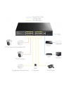 cudy Przełącznik FS1018PS1 16xFE PoE+ 200W 1xSFP - nr 13