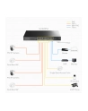 cudy Przełącznik GS1028PS2 24xGE PoE+ 300W 2xSFP - nr 25