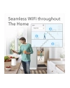 cudy System WiFi Mesh M1200 (1-Pack) AC1200 - nr 26