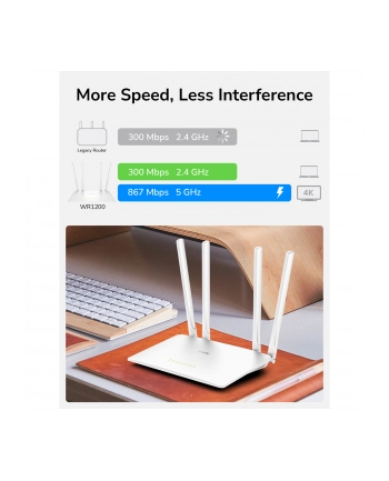 cudy Router WR1200 WiFi AC1200