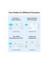 cudy Router WR1200 WiFi AC1200 - nr 44