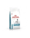 ROYAL CANIN Dog hypoallergenic 7 kg - nr 2