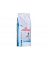 ROYAL CANIN Hypoallergenic 14kg - sucha karma dla psa - nr 3