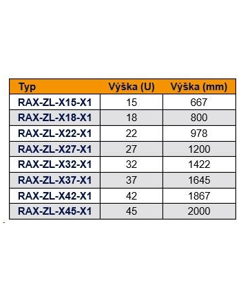 TRITON 19  PIONOWA LISTWA UZIEMIENIA RAX-ZL-X02-A1