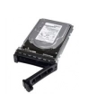 dell technologies D-ELL 4TB Hard Drive SATA 6Gbps 7.2K 512n 3.5in Hot-Plug CUS Kit - nr 8
