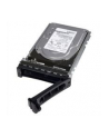 dell technologies D-ELL 4TB Hard Drive SATA 6Gbps 7.2K 512n 3.5in Hot-Plug CUS Kit - nr 9