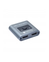 TECHLY 2x1 HDMI 2.1 8K Switch - nr 6