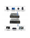 TECHLY 3x1 HDMI 2.1 8K Switch - nr 14