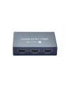 TECHLY 3x1 HDMI 2.1 8K Switch - nr 6