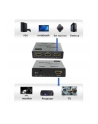 TECHLY 3x1 HDMI 2.1 8K Switch - nr 7