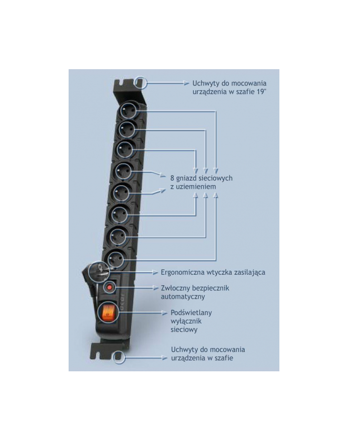 Listwa zasilająca S8 FA RACK 3M-8 gniazd główny