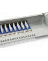 Patch panel 24 port 1U kat.6 ekranowany szary - nr 15