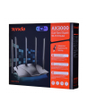 Tenda-TX12 PRO Router WiFi 6 TX2 Pro Gigabit - nr 10