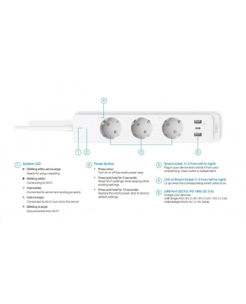 Listwa zasilająca TP-LINK Tapo P300 Smart WiFi