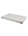 LANBERG Przełącznica światłowodowa 12XSCSX/12XLCDX Rack 19inch - nr 11