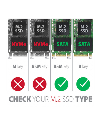 axagon PCES-SA4M2 Kontroler PCIe 2x wewnętrzny port SATA 6G + 2x wewnętrzny port M.2 B-key SATA, SP ' LP