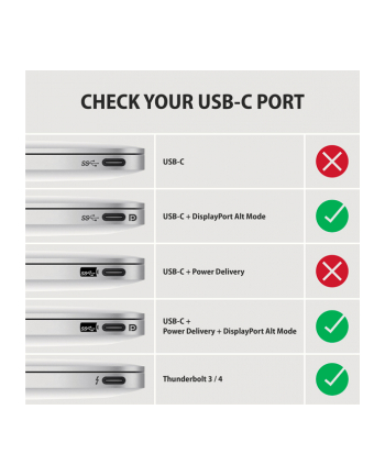 axagon Adapter RVC-HI2MC USB-C -> HDMI 2.0 4K/60Hz Aluminum, 1.8m kabel