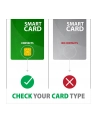 axagon CRE-SMP2A Czytnik kart identyfikacyjnych ' SD/microSD/SIM card PocketReader USB - nr 2