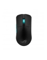 asus Mysz bezprzewodowa ROG Harpe Ace Aim Lab Edition 36000 DPI/RF/BT - nr 1