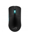 asus Mysz bezprzewodowa ROG Harpe Ace Aim Lab Edition 36000 DPI/RF/BT - nr 36