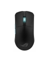 asus Mysz bezprzewodowa ROG Harpe Ace Aim Lab Edition 36000 DPI/RF/BT - nr 61