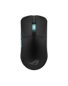 asus Mysz bezprzewodowa ROG Harpe Ace Aim Lab Edition 36000 DPI/RF/BT - nr 71