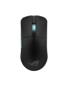 asus Mysz bezprzewodowa ROG Harpe Ace Aim Lab Edition 36000 DPI/RF/BT - nr 91