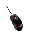 asus Mysz gamingowa ROG Strix Impact III 12000 DPI/Wireless/Black - nr 18