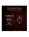 asus Mysz gamingowa ROG Strix Impact III 12000 DPI/Wireless/Black - nr 37