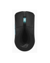 asus Mysz bezprzewodowa ROG Harpe Ace Aim Lab Edition 36000 DPI/RF/BT - nr 41