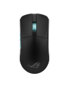 asus Mysz bezprzewodowa ROG Harpe Ace Aim Lab Edition 36000 DPI/RF/BT - nr 69