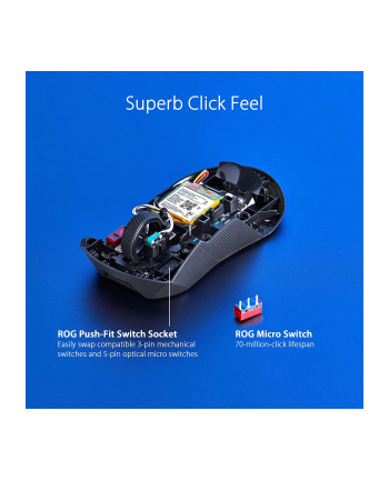 asus Mysz gamingowa ROG Gladius III 36000 DPI/RF/BT/Wireless/Black nr 2