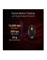 asus Mysz gamingowa ROG Strix Impact III 12000 DPI/Wireless/Black - nr 33