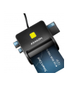 axagon CRE-SM3SD Czytnik kart identyfikacyjnych ' SD/microSD/SIM USB - nr 22