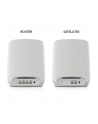 netgear System WiFi 6 Orbi RBK762S AX5400 2-pak - nr 23