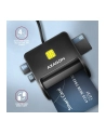 axagon CRE-SM3SD Czytnik kart identyfikacyjnych ' SD/microSD/SIM USB - nr 24