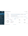 SOPHOS Central Intercept X Advanced for Server - 25-49 SERVERS - 36 MOS - nr 4