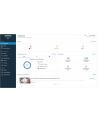 SOPHOS Central Intercept X Advanced for Server - 25-49 SERVERS - 36 MOS - RENEWAL - nr 10