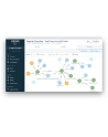 SOPHOS Central Intercept X Advanced 1-9 USERS 36 MOS COMP UPG - nr 16