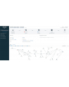 SOPHOS Central Intercept X Advanced 1-9 USERS 36 MOS COMP UPG - nr 12