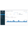 SOPHOS Central Intercept X Advanced 1-9 USERS 36 MOS COMP UPG - nr 31