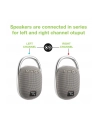 TECHLY Głośnik Bluetooth 5.3 Bezprzewodowy 5W TWS LED USB/TF MP3 - nr 29