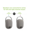 TECHLY Głośnik Bluetooth 5.3 Bezprzewodowy 5W TWS LED USB/TF MP3 - nr 34