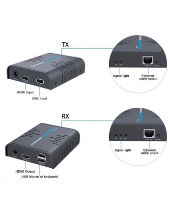 PREMIUMCORD  HDMI PRZEDŁUŻACZ KVM Z USB NA 120 M PRZEZ KABEL CAT5/6, BEZ OPÓŹNIENIA, METALOWA OBUDOWA, STATUS LED, KOMPATYBILNY Z FULL HD 1080P @60HZ,